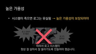 로그 조회가
안 돼요!
로그가
없어요!
• 시스템이 죽으면 로그는 유실됨
높은 가용성
→ 높은 가용성이 보장되어야
따라서 로그 시스템이
항상 잘 살아서 잘 돌아가도록 만들어야 했습니다.
 