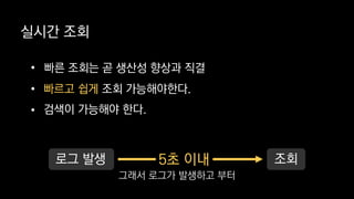 실시간 조회
• 빠른 조회는 곧 생산성 향상과 직결
•
• 검색이 가능해야 한다.
빠르고 쉽게 조회 가능해야한다.
로그 발생 조회5초 이내
그래서 로그가 발생하고 부터
 