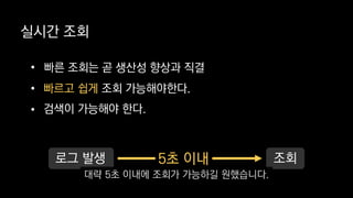 실시간 조회
• 빠른 조회는 곧 생산성 향상과 직결
•
• 검색이 가능해야 한다.
빠르고 쉽게 조회 가능해야한다.
로그 발생 조회5초 이내
대략 5초 이내에 조회가 가능하길 원했습니다.
 