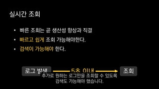 실시간 조회
• 빠른 조회는 곧 생산성 향상과 직결
•
• 검색이 가능해야 한다.
빠르고 쉽게 조회 가능해야한다.
로그 발생 조회5초 이내
추가로 원하는 로그만을 조회할 수 있도록
검색도 가능해야 했습니다.
 