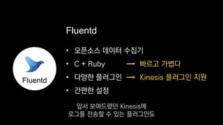 • 오픈소스 데이터 수집기
• C + Ruby
• 다양한 플러그인
• 간편한 설정
빠르고 가볍다
Kinesis 플러그인 지원Fluentd
Fluentd
앞서 보여드렸던 Kinesis에
로그를 전송할 수 있는 플러그인도
 