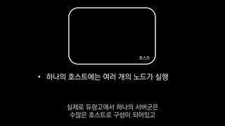 • 하나의 호스트에는 여러 개의 노드가 실행
호스트
실제로 듀랑고에서 하나의 서버군은
수많은 호스트로 구성이 되어있고
 