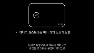 • 하나의 호스트에는 여러 개의 노드가 실행
호스트
노드
실제로 듀랑고에서 하나의 서버군은
수많은 호스트로 구성이 되어있고
 