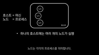 • 하나의 호스트에는 여러 개의 노드가 실행
호스트
노드
노드
노드
호스트 = 머신
노드 = 프로세스
노드는 각각의 프로세스를 의미합니다.
 
