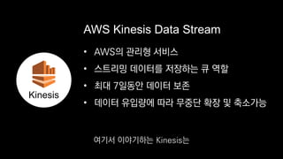 • AWS의 관리형 서비스
• 스트리밍 데이터를 저장하는 큐 역할
• 최대 7일동안 데이터 보존
• 데이터 유입량에 따라 무중단 확장 및 축소가능
AWS Kinesis Data Stream
Kinesis
여기서 이야기하는 Kinesis는
 