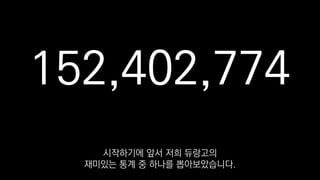 152,402,774
시작하기에 앞서 저희 듀랑고의
재미있는 통계 중 하나를 뽑아보았습니다.
 