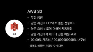 • 무한 용량
• 같은 리전의 EC2에서 높은 전송속도
• 높은 요청 빈도에 대하여 자동확장
• 같은 리전에서 데이터 전송 비용 무료
• 99.99% 가용성 / 99.999999999% 내구성
AWS S3
S3
실제로 비용만 감당할 수 있다면
 