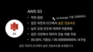 • 무한 용량
• 같은 리전의 EC2에서 높은 전송속도
• 높은 요청 빈도에 대하여 자동확장
• 같은 리전에서 데이터 전송 비용 무료
• 99.99% 가용성 / 99.999999999% 내구성
AWS S3
S3
같은 리전의 EC2에서 높은 전송속도를 보장합니다.
 
