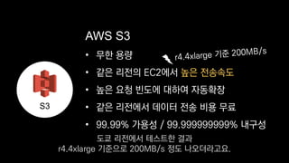 • 무한 용량
• 같은 리전의 EC2에서 높은 전송속도
• 높은 요청 빈도에 대하여 자동확장
• 같은 리전에서 데이터 전송 비용 무료
• 99.99% 가용성 / 99.999999999% 내구성
AWS S3
S3
도쿄 리전에서 테스트한 결과
r4.4xlarge 기준으로 200MB/s 정도 나오더라고요.
 