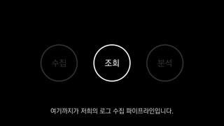 조회
여기까지가 저희의 로그 수집 파이프라인입니다.
 