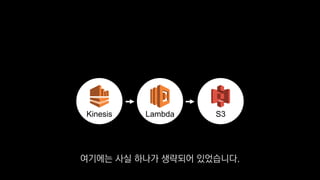 Kinesis Lambda S3
여기에는 사실 하나가 생략되어 있었습니다.
 