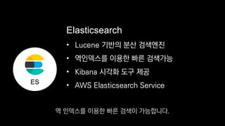 • Lucene 기반의 분산 검색엔진
• 역인덱스를 이용한 빠른 검색가능
•
• AWS Elasticsearch Service
Elasticsearch
ES
Kibana 시각화 도구 제공
역 인덱스를 이용한 빠른 검색이 가능합니다.
 