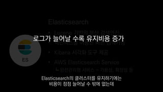 ES
로그가 늘어날 수록 유지비용 증가
Elasticsearch의 클러스터를 유지하기에는
비용이 점점 늘어날 수 밖에 없는데
 