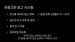 듀랑고의 로그 시스템
• 로그를 버리지 않고 적재
• 실시간 로그 조회 및 검색
• 분석 및 시각화
• 관리부담 최소화
→ 론칭 이후 3개월간 약 110TB
먼저 저희는 보여드린 것과 같이
로그들을 버리지 않고 수집하고 적재하고 있고
 