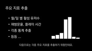 주요 지표 추출
• 월/일 별 활성 유저수
• 재방문율, 플레이 시간
• 각종 통계 추출
• 등등 ...
다음으로는 각종 주요 지표를 추출하기 위함인데요.
 