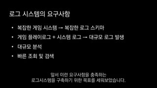 로그 시스템의 요구사항
• 복잡한 게임 시스템 → 복잡한 로그 스키마
• 게임 플레이로그 + 시스템 로그 → 대규모 로그 발생
• 대규모 분석
• 빠른 조회 및 검색
앞서 이런 요구사항을 충족하는
로그시스템을 구축하기 위한 목표를 세워보았습니다.
 