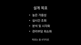 설계 목표
• 높은 가용성
• 실시간 조회
• 분석 및 시각화
• 관리부담 최소화
목표는 총 4가지로
 