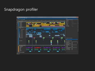 Snapdragon profiler
 