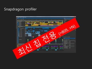 Snapdragon profiler
 