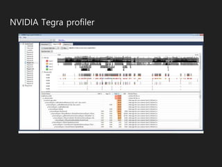 NVIDIA Tegra profiler
 