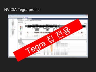 NVIDIA Tegra profiler
 