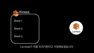 Shard 1
Kinesis
Lambda
Shard 2
Shard 3
Lambda가 이를 트리거한다고 가정해보겠습니다.
 