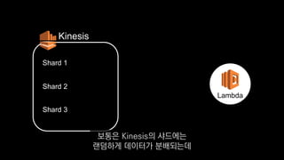 Shard 1
Kinesis
Lambda
Shard 2
Shard 3
보통은 Kinesis의 샤드에는
랜덤하게 데이터가 분배되는데
 
