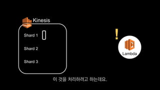 Shard 1
Kinesis
Lambda
Shard 2
Shard 3
!
이 것을 처리하려고 하는데요.
 