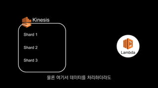 Shard 1
Kinesis
Lambda
Shard 2
Shard 3
물론 여기서 데이터를 처리하더라도
 