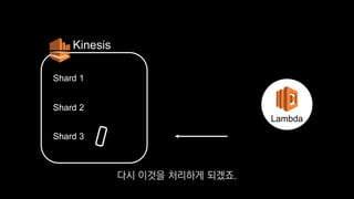 Shard 1
Kinesis
Lambda
Shard 2
Shard 3
다시 이것을 처리하게 되겠죠.
 