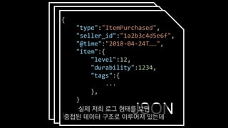 {
"type":"ItemPurchased",
"seller_id":"1a2b3c4d5e6f",
"@time":"2018-04-24T……",
"item":{
"level":12,
"durability":1234,
"tags":{
...
},
}
...
}
JSON실제 저희 로그 형태를 보면
중첩된 데이터 구조로 이루어져 있는데
 