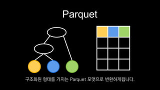 Parquet
구조화된 형태를 가지는 Parquet 포맷으로 변환하게됩니다.
 
