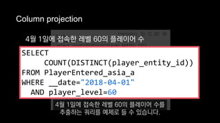 Column projection
4월 1일에 접속한 레벨 60의 플레이어 수
SELECT
COUNT(DISTINCT(player_entity_id))
FROM PlayerEntered_asia_a
WHERE __date="2018-04-01"
AND player_level=60
4월 1일에 접속한 레벨 60의 플레이어 수를
추출하는 쿼리를 예제로 들 수 있습니다.
 