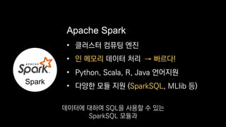 • 클러스터 컴퓨팅 엔진
•
• Python, Scala, R, Java 언어지원
• 다양한 모듈 지원 (SparkSQL, MLlib 등)
Apache Spark
Spark
인 메모리 데이터 처리 → 빠르다!
데이터에 대하여 SQL을 사용할 수 있는
SparkSQL 모듈과
 