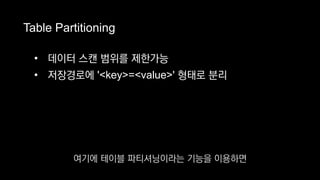 Table Partitioning
• 데이터 스캔 범위를 제한가능
• 저장경로에 '<key>=<value>' 형태로 분리
여기에 테이블 파티셔닝이라는 기능을 이용하면
 
