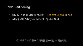 Table Partitioning
→ 네트워크 트래픽 감소• 데이터 스캔 범위를 제한가능
• 저장경로에 '<key>=<value>' 형태로 분리
추가적으로 네트워크 트래픽을 감소시킬 수 있습니다.
 