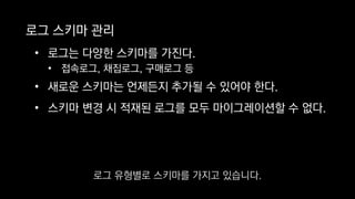 로그 스키마 관리
• 로그는 다양한 스키마를 가진다.
• 접속로그, 채집로그, 구매로그 등
• 새로운 스키마는 언제든지 추가될 수 있어야 한다.
• 스키마 변경 시 적재된 로그를 모두 마이그레이션할 수 없다.
로그 유형별로 스키마를 가지고 있습니다.
 