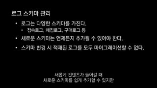 로그 스키마 관리
• 로그는 다양한 스키마를 가진다.
• 접속로그, 채집로그, 구매로그 등
• 새로운 스키마는 언제든지 추가될 수 있어야 한다.
• 스키마 변경 시 적재된 로그를 모두 마이그레이션할 수 없다.
새롭게 컨텐츠가 들어갈 때
새로운 스키마를 쉽게 추가할 수 있지만
 