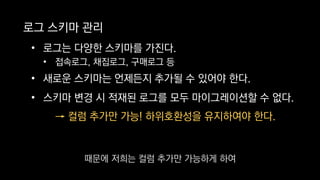 로그 스키마 관리
• 로그는 다양한 스키마를 가진다.
• 접속로그, 채집로그, 구매로그 등
• 새로운 스키마는 언제든지 추가될 수 있어야 한다.
• 스키마 변경 시 적재된 로그를 모두 마이그레이션할 수 없다.
→ 컬럼 추가만 가능! 하위호환성을 유지하여야 한다.
때문에 저희는 컬럼 추가만 가능하게 하여
 