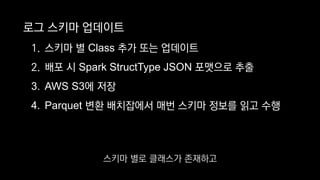 로그 스키마 업데이트
1. 스키마 별 Class 추가 또는 업데이트
2. 배포 시 Spark StructType JSON 포맷으로 추출
3. AWS S3에 저장
4. Parquet 변환 배치잡에서 매번 스키마 정보를 읽고 수행
스키마 별로 클래스가 존재하고
 