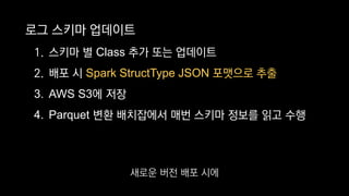 로그 스키마 업데이트
1. 스키마 별 Class 추가 또는 업데이트
2. 배포 시 Spark StructType JSON 포맷으로 추출
3. AWS S3에 저장
4. Parquet 변환 배치잡에서 매번 스키마 정보를 읽고 수행
새로운 버전 배포 시에
 
