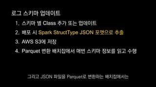 로그 스키마 업데이트
1. 스키마 별 Class 추가 또는 업데이트
2. 배포 시 Spark StructType JSON 포맷으로 추출
3. AWS S3에 저장
4. Parquet 변환 배치잡에서 매번 스키마 정보를 읽고 수행
그리고 JSON 파일을 Parquet로 변환하는 배치잡에서는
 