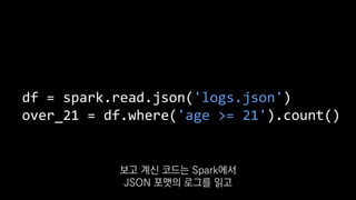 df = spark.read.json('logs.json')
over_21 = df.where('age >= 21').count()
보고 계신 코드는 Spark에서
JSON 포맷의 로그를 읽고
 