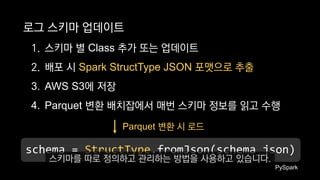 로그 스키마 업데이트
schema = StructType.fromJson(schema_json)
Parquet 변환 시 로드
1. 스키마 별 Class 추가 또는 업데이트
2. 배포 시 Spark StructType JSON 포맷으로 추출
3. AWS S3에 저장
4. Parquet 변환 배치잡에서 매번 스키마 정보를 읽고 수행
PySpark
스키마를 따로 정의하고 관리하는 방법을 사용하고 있습니다.
 