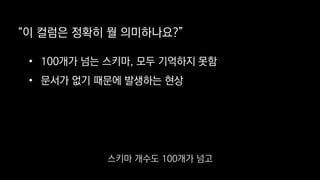 “이 컬럼은 정확히 뭘 의미하나요?”
• 100개가 넘는 스키마, 모두 기억하지 못함
• 문서가 없기 때문에 발생하는 현상
스키마 개수도 100개가 넘고
 