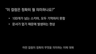 “이 컬럼은 정확히 뭘 의미하나요?”
• 100개가 넘는 스키마, 모두 기억하지 못함
• 문서가 없기 때문에 발생하는 현상
어떤 컬럼이 정확히 무엇을 의미하는 지에 대해
 