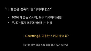 “이 컬럼은 정확히 뭘 의미하나요?”
• 100개가 넘는 스키마, 모두 기억하지 못함
• 문서가 없기 때문에 발생하는 현상
→ Docstring을 이용한 스키마 문서화?
스키마 별로 클래스를 정의하고 있기 때문에
 
