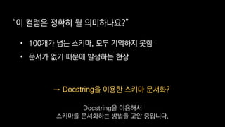 “이 컬럼은 정확히 뭘 의미하나요?”
• 100개가 넘는 스키마, 모두 기억하지 못함
• 문서가 없기 때문에 발생하는 현상
→ Docstring을 이용한 스키마 문서화?
Docstring을 이용해서
스키마를 문서화하는 방법을 고안 중입니다.
 