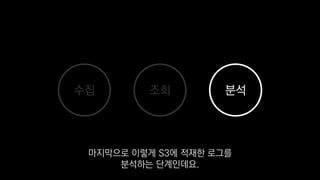 분석
마지막으로 이렇게 S3에 적재한 로그를
분석하는 단계인데요.
 