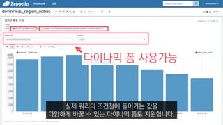 다이나믹 폼 사용가능
실제 쿼리의 조건절에 들어가는 값을
다양하게 바꿀 수 있는 다이나믹 폼도 지원합니다.
 